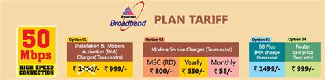 asianet cable tv plans.